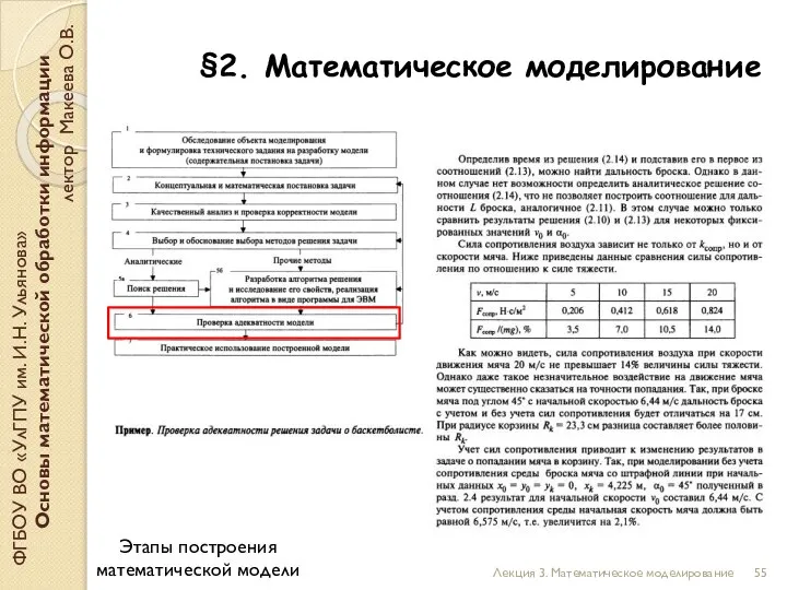 ФГБОУ ВО «УлГПУ им. И.Н. Ульянова» Основы математической обработки информации лектор