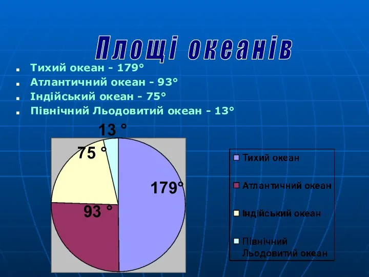 179° 93 ° 75 ° 13 ° Тихий океан - 179°