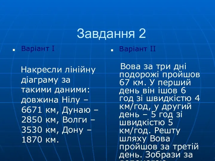 Завдання 2 Варіант I Накресли лінійну діаграму за такими даними: довжина