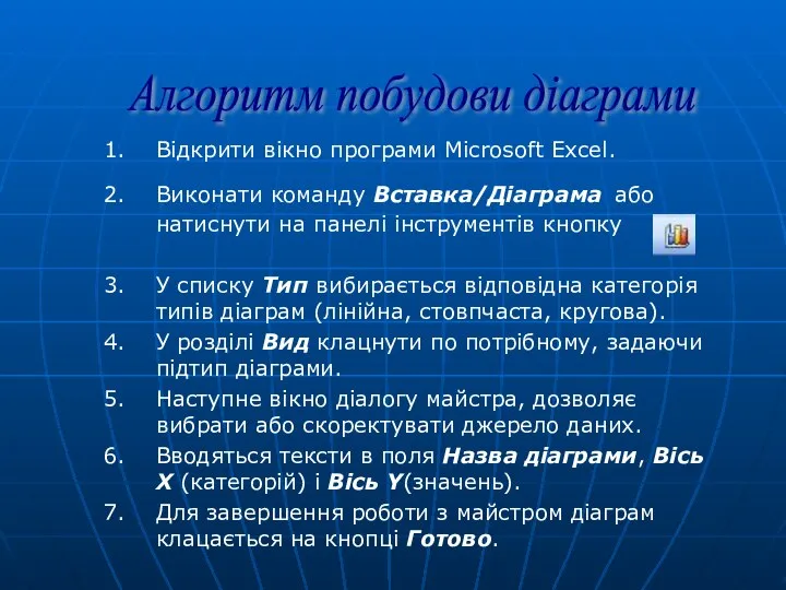 1. Відкрити вікно програми Microsoft Excel. 2. Виконати команду Вставка/Діаграма або