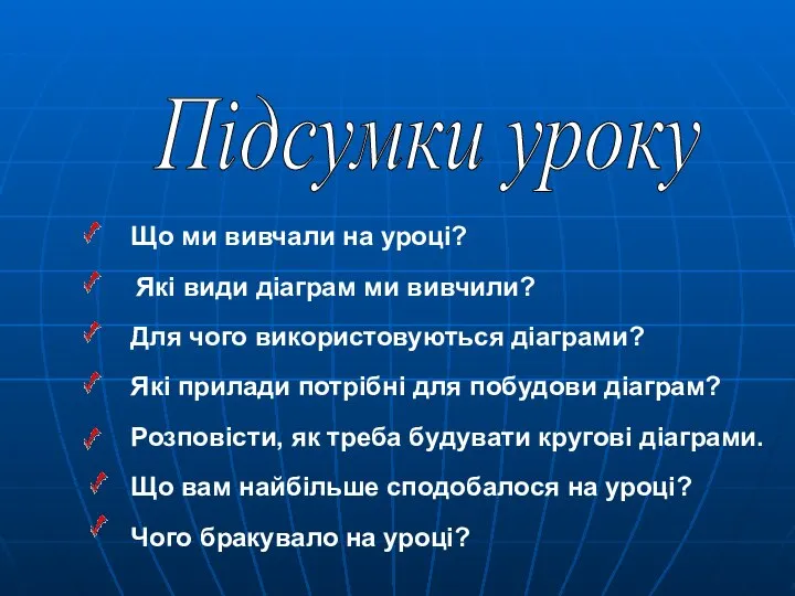 Підсумки уроку Що ми вивчали на уроці? Для чого використовуються діаграми?