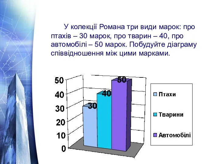 У колекції Романа три види марок: про птахів – 30 марок,