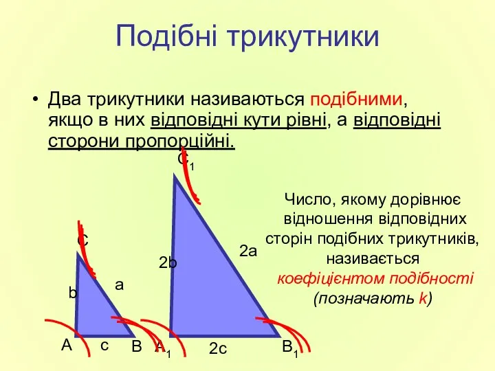 Подібні трикутники Два трикутники називаються подібними, якщо в них відповідні кути