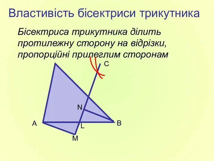 Властивість бісектриси трикутника Бісектриса трикутника ділить протилежну сторону на відрізки, пропорційні
