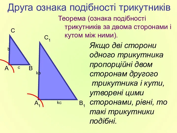 Друга ознака подібності трикутників Теорема (ознака подібності трикутників за двома сторонами