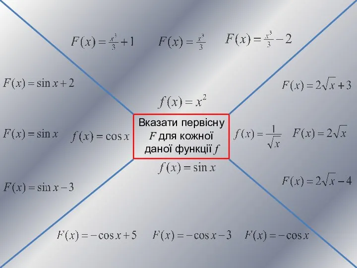 Вказати первісну F для кожної даної функції f