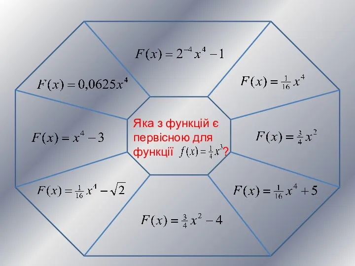 Яка з функцій є первісною для функції ?