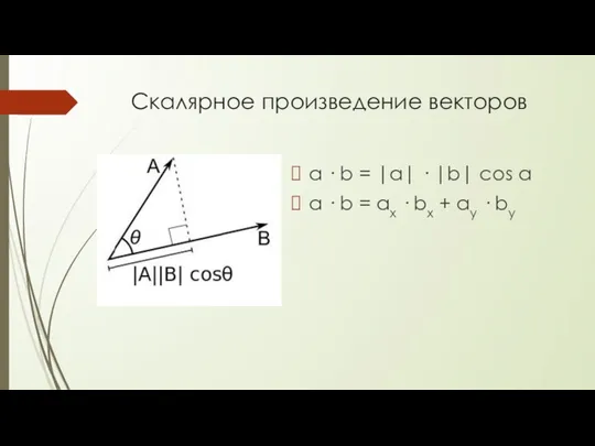 Скалярное произведение векторов a · b = |a| · |b| cos