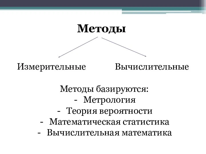 Методы Измерительные Вычислительные Методы базируются: Метрология Теория вероятности Математическая статистика Вычислительная математика