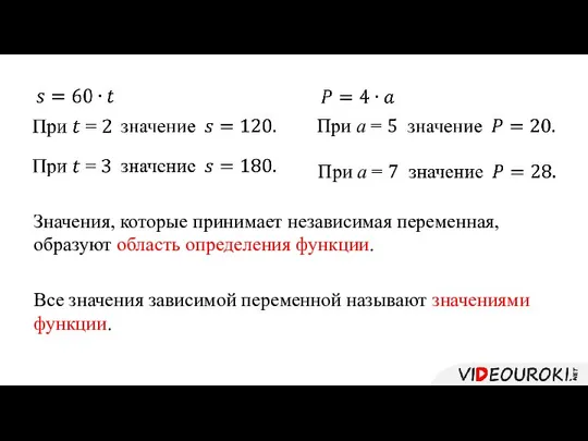 При a = 5 При a = 7 Значения, которые принимает