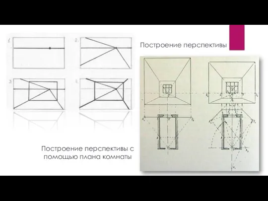 Построение перспективы с помощью плана комнаты Построение перспективы