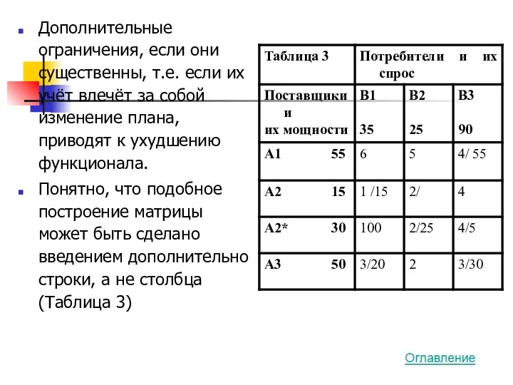 Дополнительные ограничения, если они существенны, т.е. если их учёт влечёт за