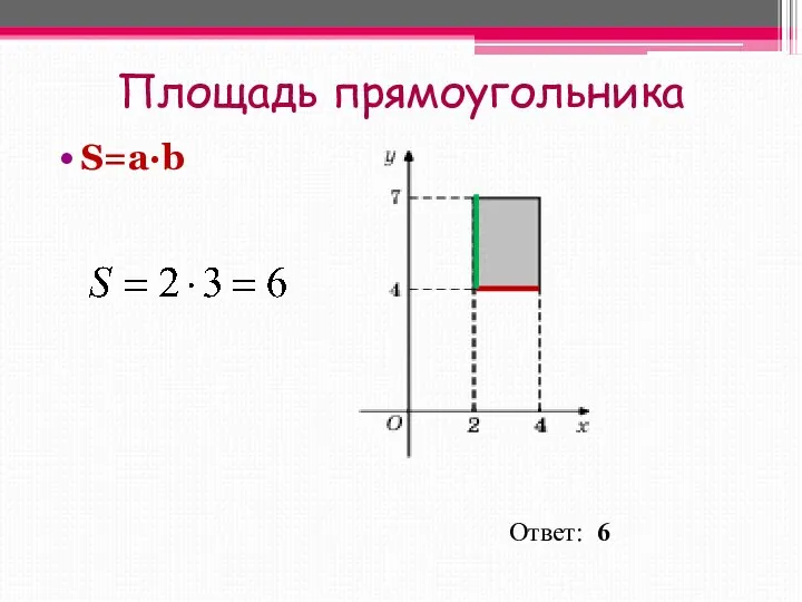 Площадь прямоугольника S=a∙b Ответ: 6