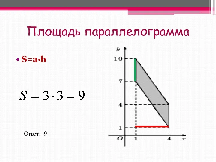 Площадь параллелограмма S=a∙h Ответ: 9