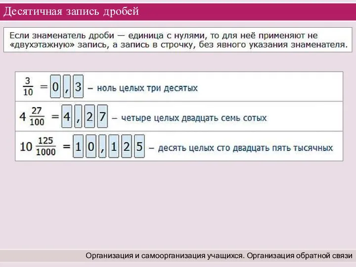 Десятичная запись дробей Организация и самоорганизация учащихся. Организация обратной связи