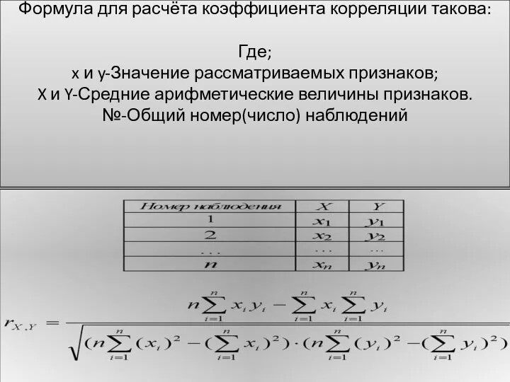 Формула для расчёта коэффициента корреляции такова: Где; x и y-Значение рассматриваемых
