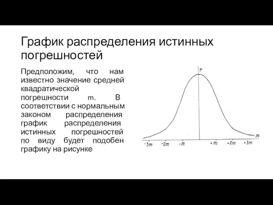 График распределения истинных погрешностей Предположим, что нам известно значение средней квадратической