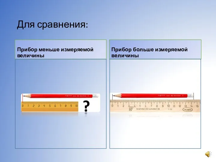 Прибор меньше измеряемой величины Прибор больше измеряемой величины Для сравнения: