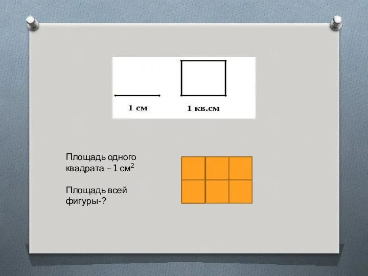 Площадь одного квадрата – 1 см2 Площадь всей фигуры-?