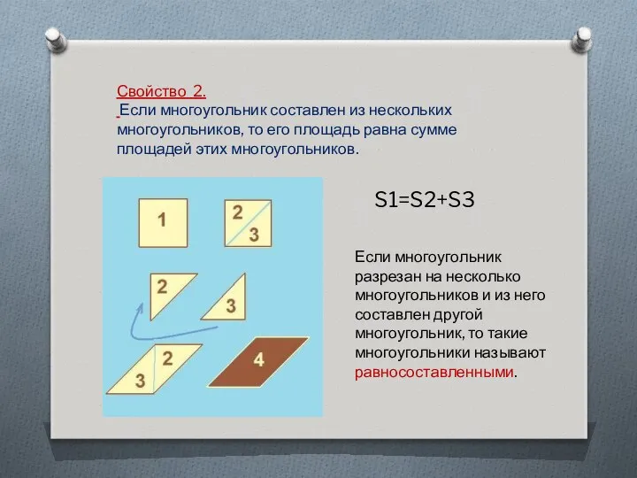 Свойство 2. Если многоугольник составлен из нескольких многоугольников, то его площадь