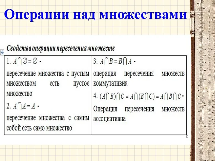 Операции над множествами