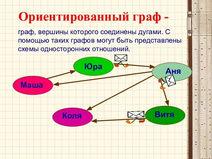 Ориентированный граф - граф, вершины которого соединены дугами. С помощью таких