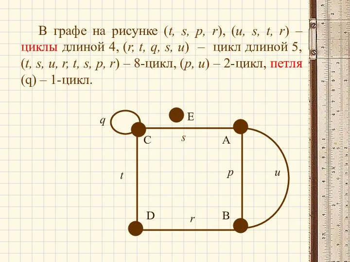 В графе на рисунке (t, s, p, r), (u, s, t,