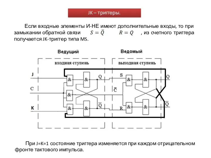 JK – триггеры. При J=K=1 состояние триггера изменяется при каждом отрицательном фронте тактового импульса.