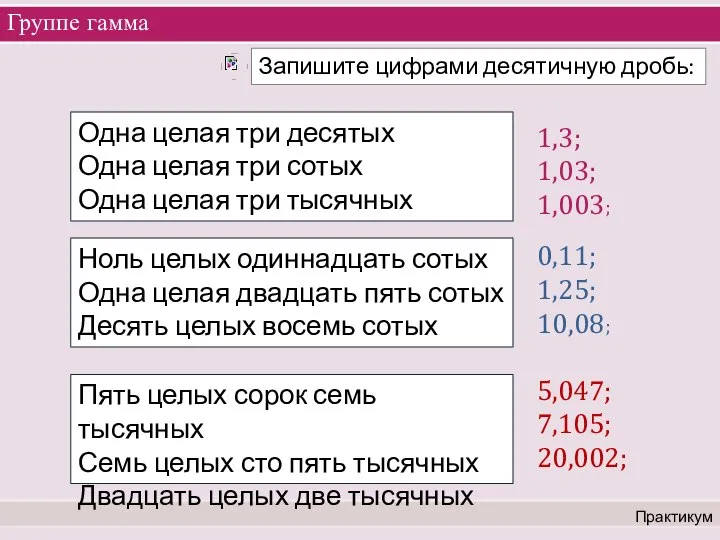 Группе гамма Практикум 1,3; 1,03; 1,003; 0,11; 1,25; 10,08; 5,047; 7,105;