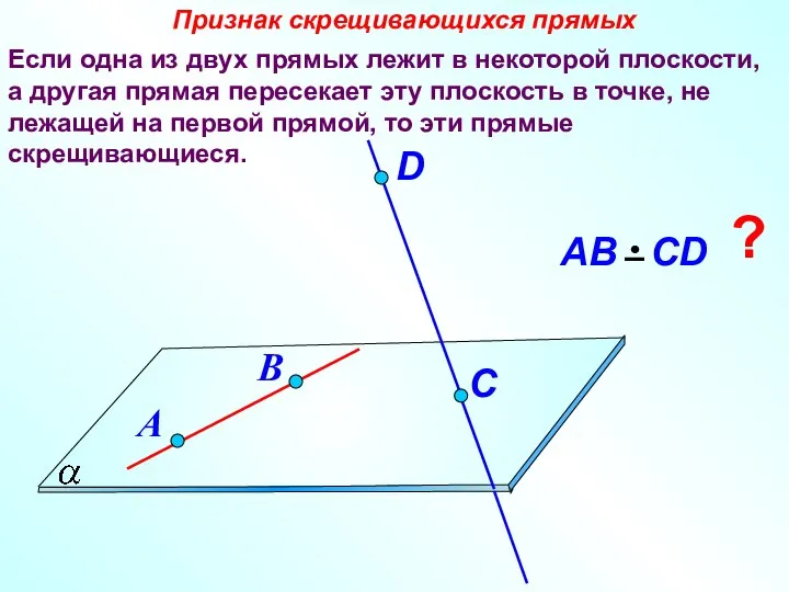 Если одна из двух прямых лежит в некоторой плоскости, а другая