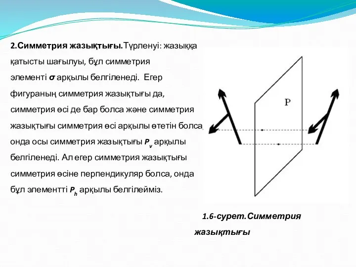 2.Симметрия жазықтығы.Түрленуі: жазыққа қатысты шағылуы, бұл симметрия элементі σ арқылы белгіленеді.