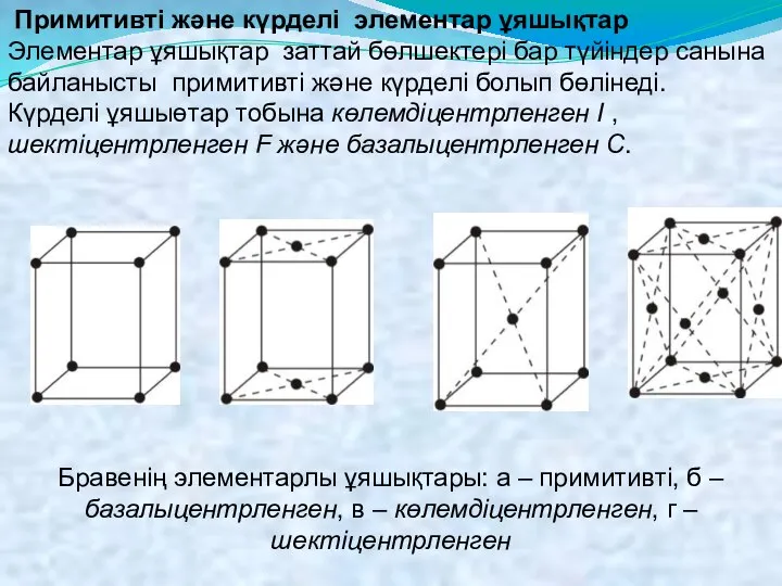 Примитивті және күрделі элементар ұяшықтар Элементар ұяшықтар заттай бөлшектері бар түйіндер