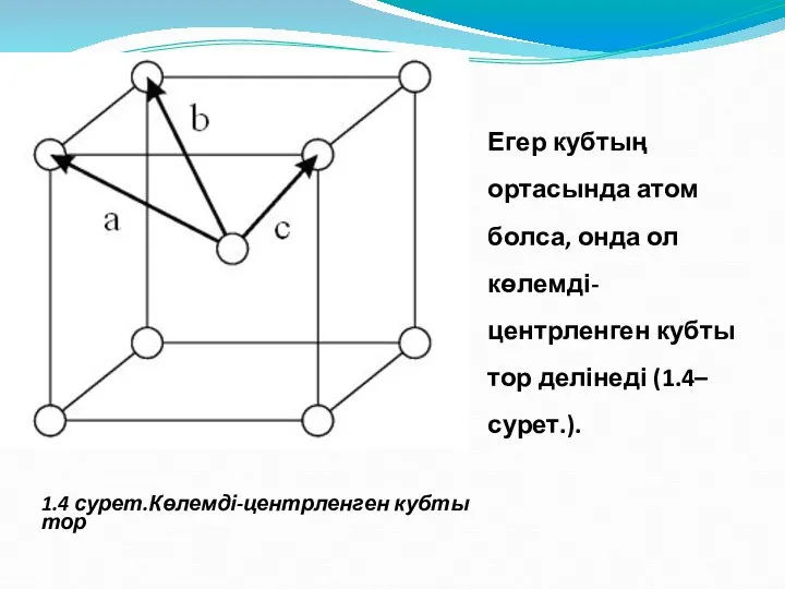 1.4 сурет.Көлемді-центрленген кубты тор Егер кубтың ортасында атом болса, онда ол көлемді-центрленген кубты тор делінеді (1.4–сурет.).