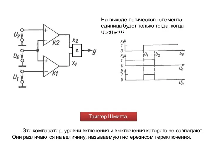 На выходе логического элемента единица будет только тогда, когда U1 Это