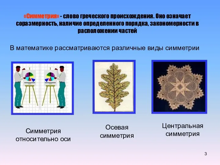 В математике рассматриваются различные виды симметрии Симметрия относительно оси Осевая симметрия