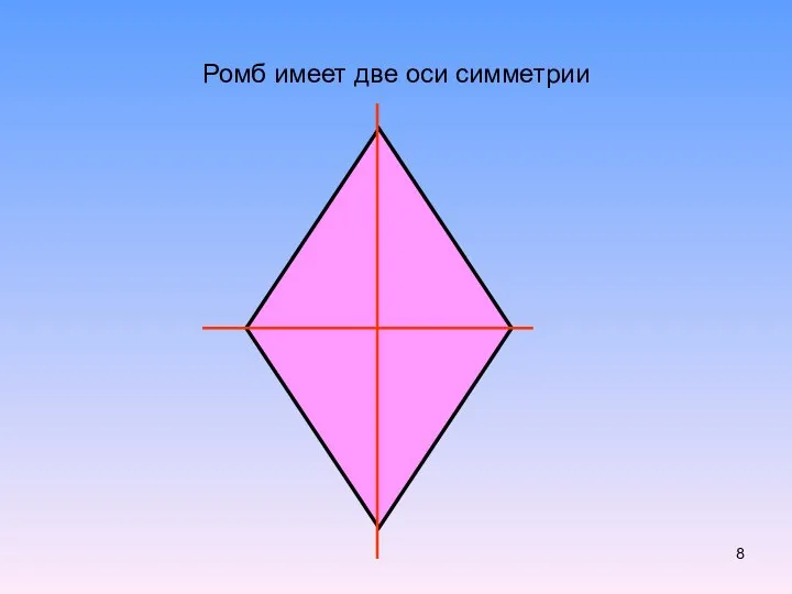 Ромб имеет две оси симметрии