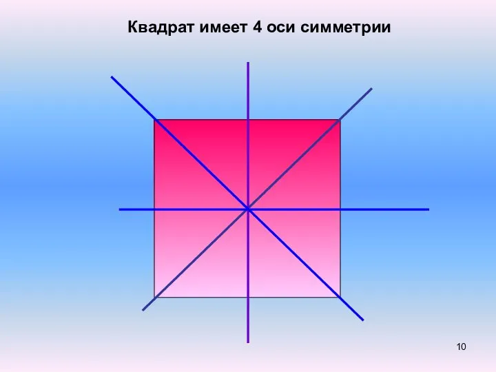 Квадрат имеет 4 оси симметрии