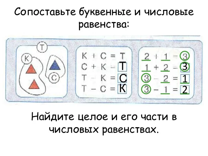 Сопоставьте буквенные и числовые равенства: Т 3 С 1 К 2