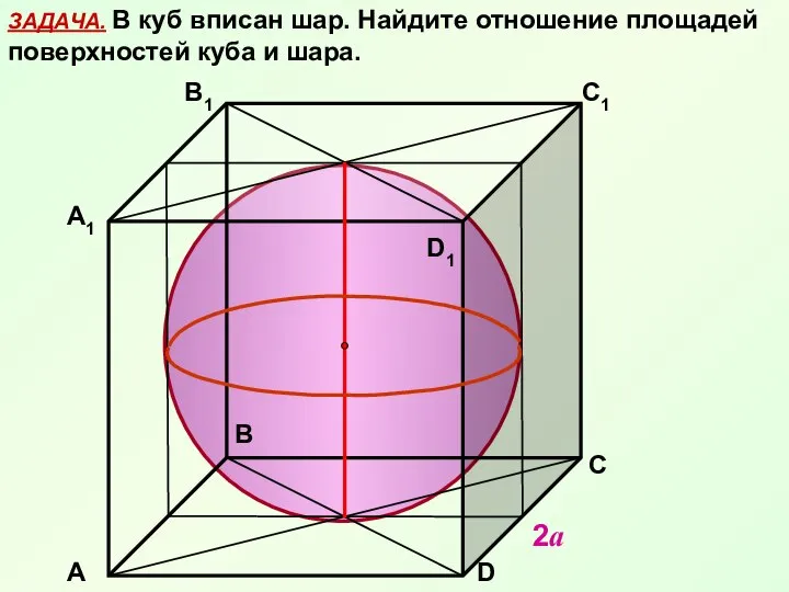 ЗАДАЧА. В куб вписан шар. Найдите отношение площадей поверхностей куба и