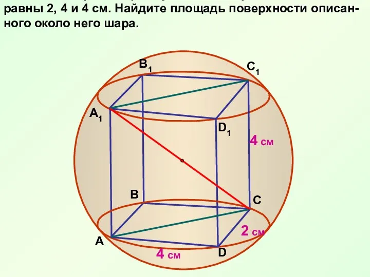 ЗАДАЧА. Измерения прямоугольного параллелепипеда равны 2, 4 и 4 см. Найдите