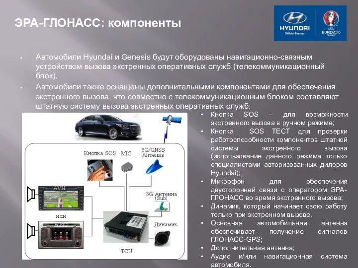 ЭРА-ГЛОНАСС: компоненты Автомобили Hyundai и Genesis будут оборудованы навигационно-связным устройством вызова