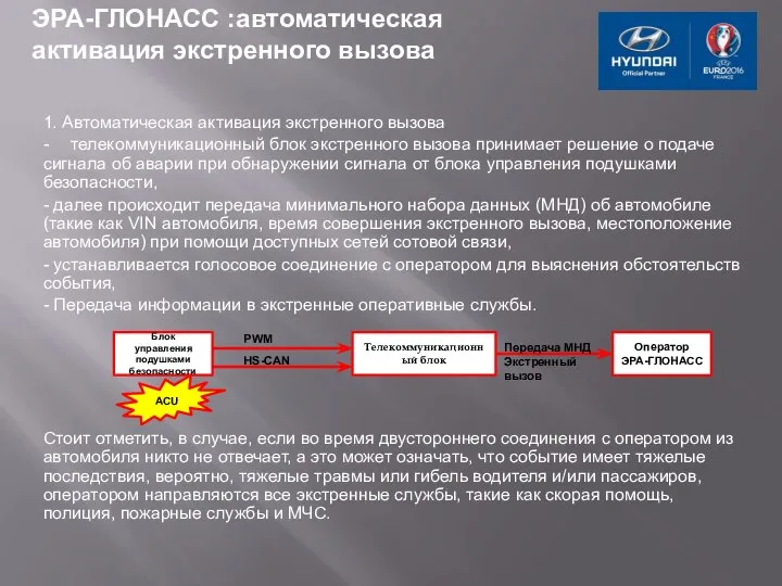 ЭРА-ГЛОНАСС :автоматическая активация экстренного вызова 1. Автоматическая активация экстренного вызова -