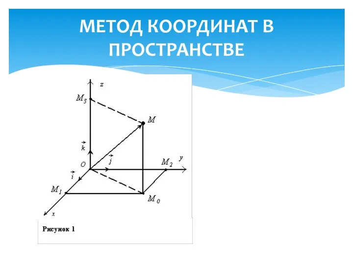 МЕТОД КООРДИНАТ В ПРОСТРАНСТВЕ