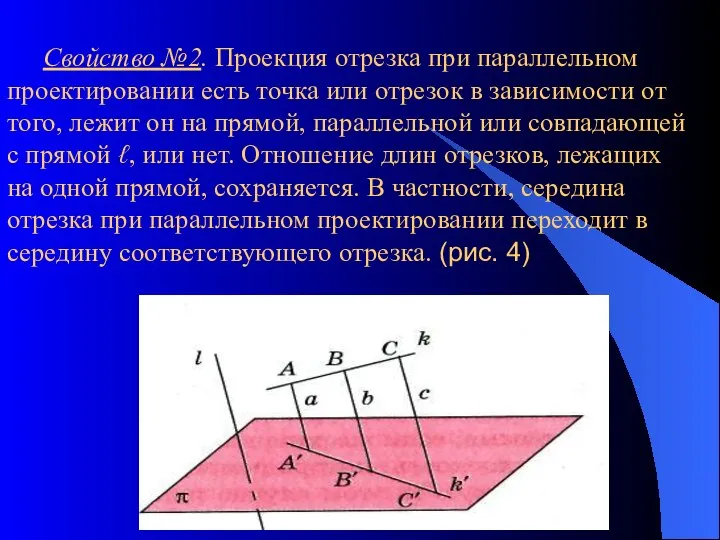 Свойство №2. Проекция отрезка при параллельном проектировании есть точка или отрезок