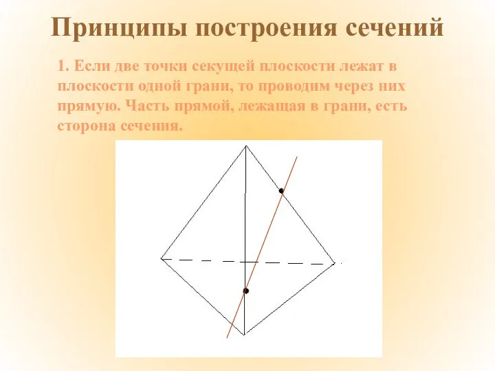 Принципы построения сечений 1. Если две точки секущей плоскости лежат в