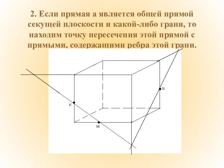 2. Если прямая a является общей прямой секущей плоскости и какой-либо