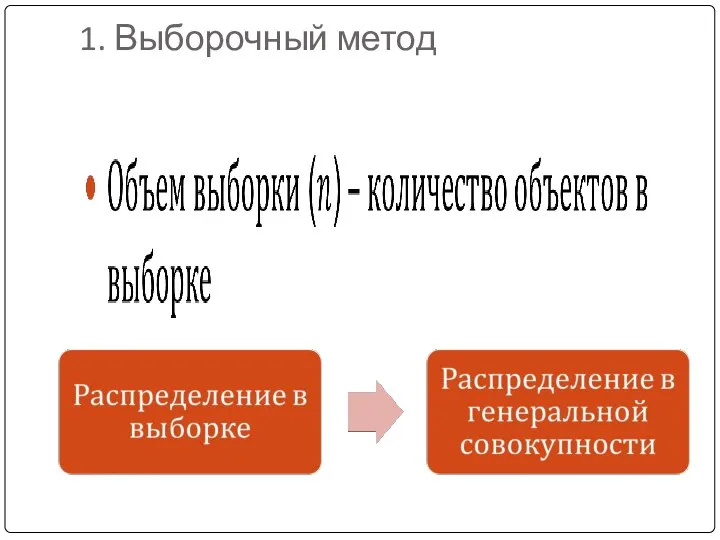 1. Выборочный метод