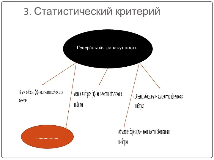 3. Статистический критерий Генеральная совокупность