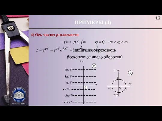 ПРИМЕРЫ (4) 4) Ось частот p-плоскости