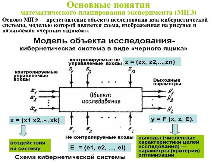 Основа МПЭ - представление объекта исследования как кибернетической системы, моделью которой